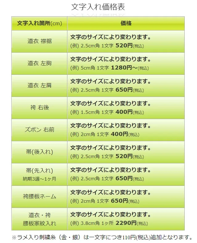 Одежда для кэндо (кэндоги) с окрашиванием индиго — фото 4