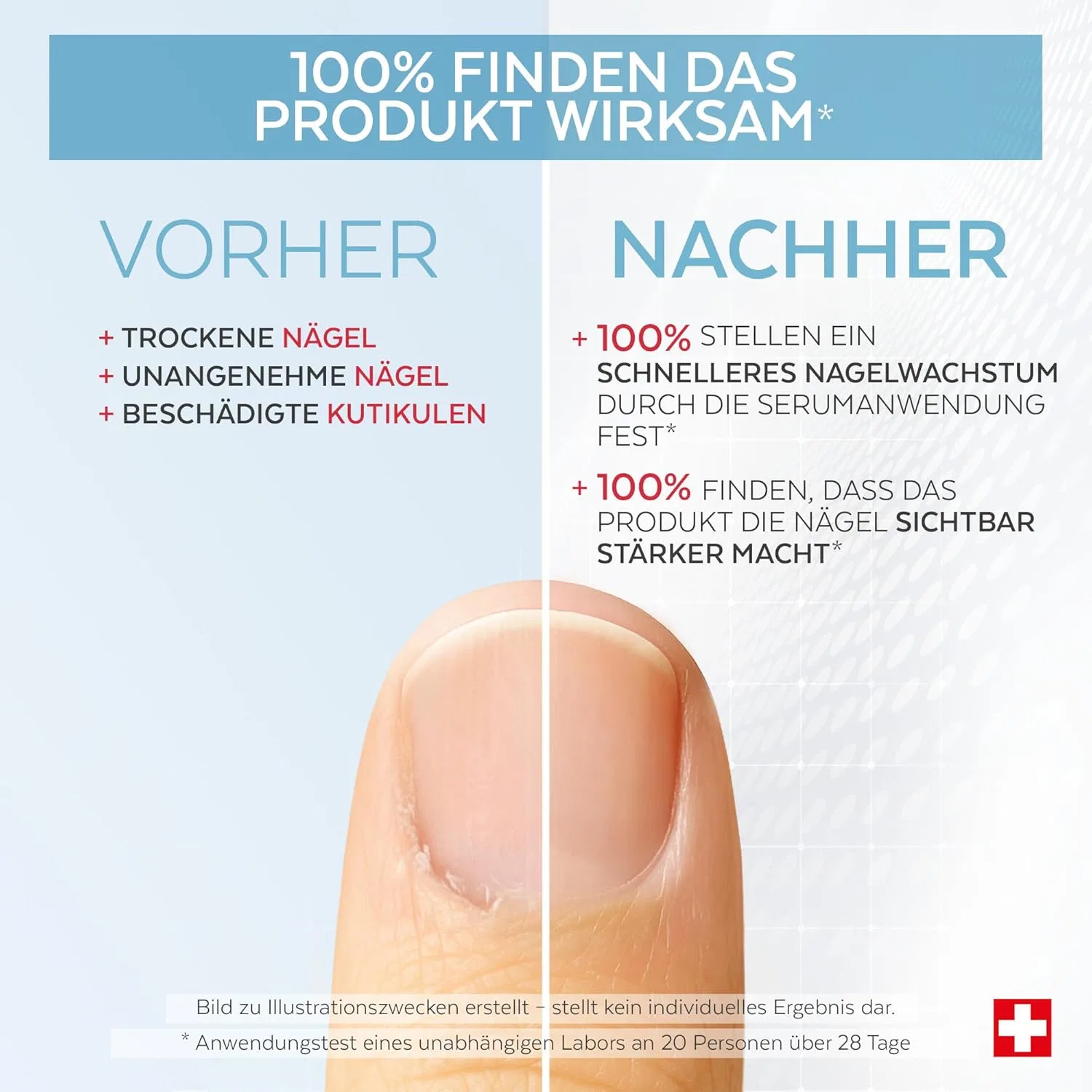Сыворотка для ногтей «5-in-1 Nail Booster D-Panthenol» от Poderm Poderm — фото 3