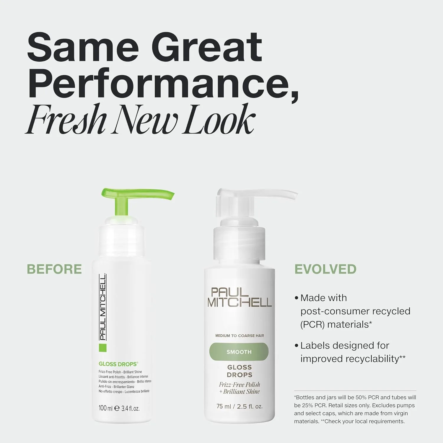 Сыворотка для блеска волос Paul Mitchell Gloss Drops Shine Serum, фиксатор для волос, придает блеск, подходит для волос средней и жесткой толщины. 74 мл (1 шт.) — фото 2