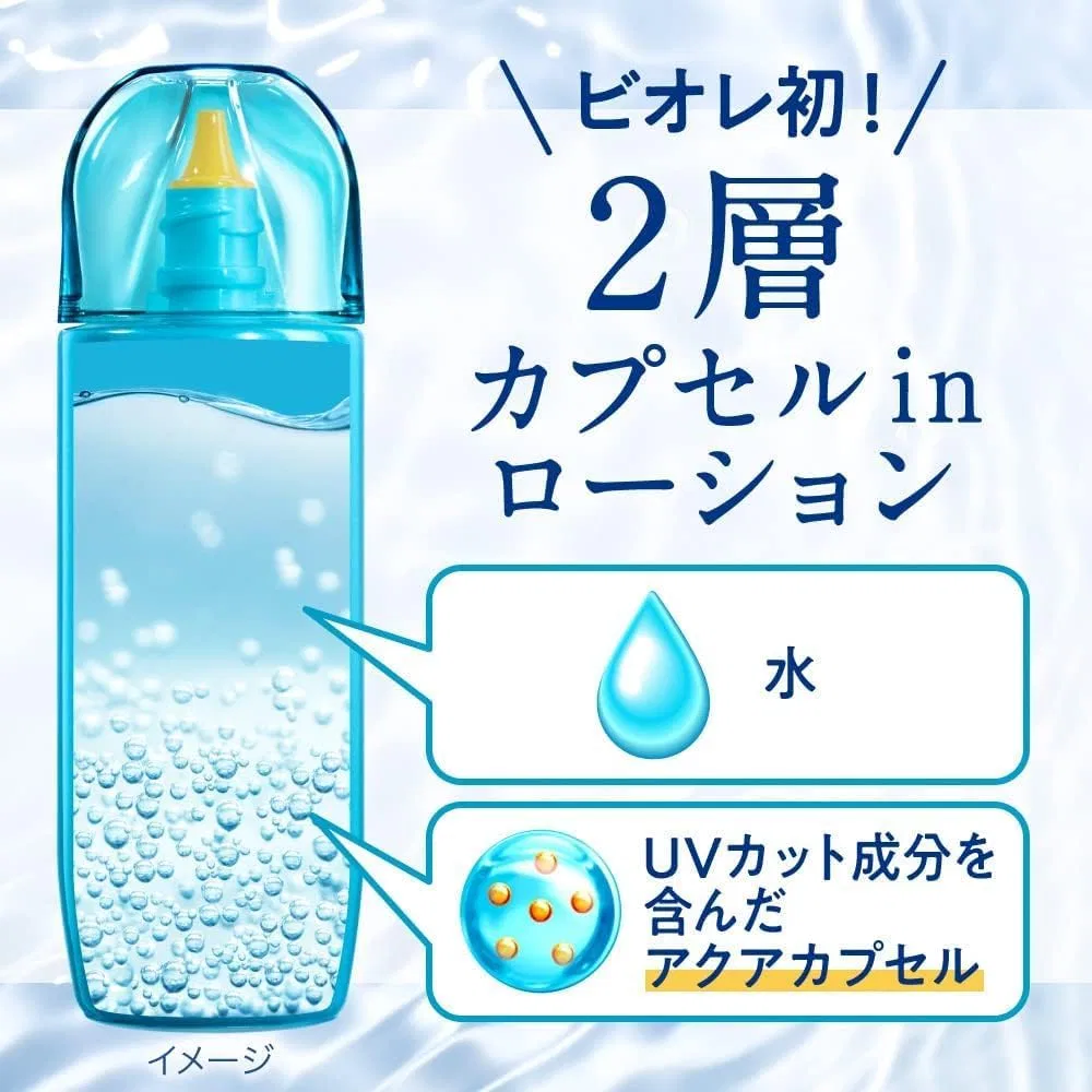 Солнцезащитный лосьон Kao Aqua Rich Aqua Protect Lotion, набор 24 шт., 70 мл Kunutonn — фото 3