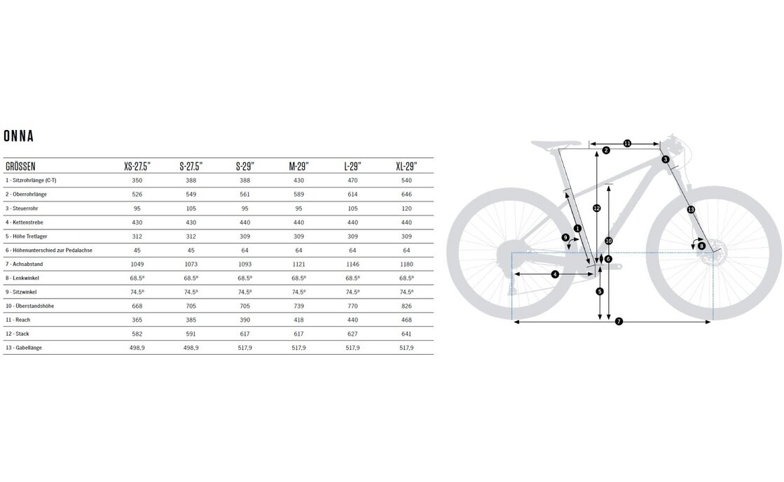 Горный велосипед Orbea Onna 29 10 - 29 дюймов - Diamant - Aktion, цвет Blau|Violet Blue - White (Gloss) — фото 2