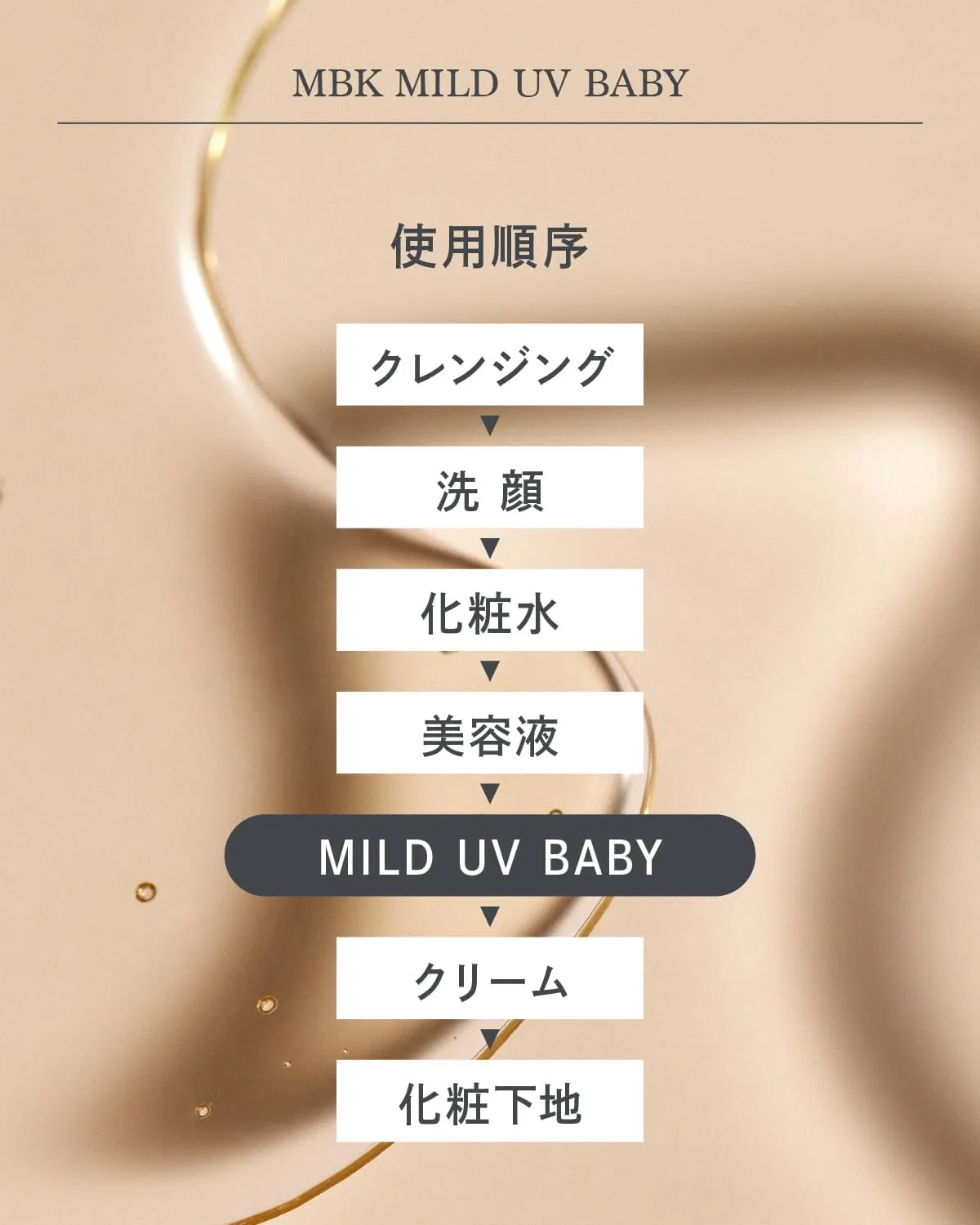 Гель-солнцезащитный прозрачный MBK Mild UV Gel SPF27 PA+++ 30 г Moist Beau Knight — фото 4