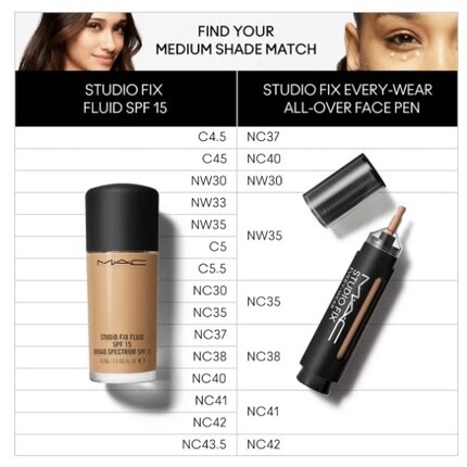 Ручка Mac Studio Fix Everywear All Over Face Pen Nc42, Mac Cosmetics — фото 3