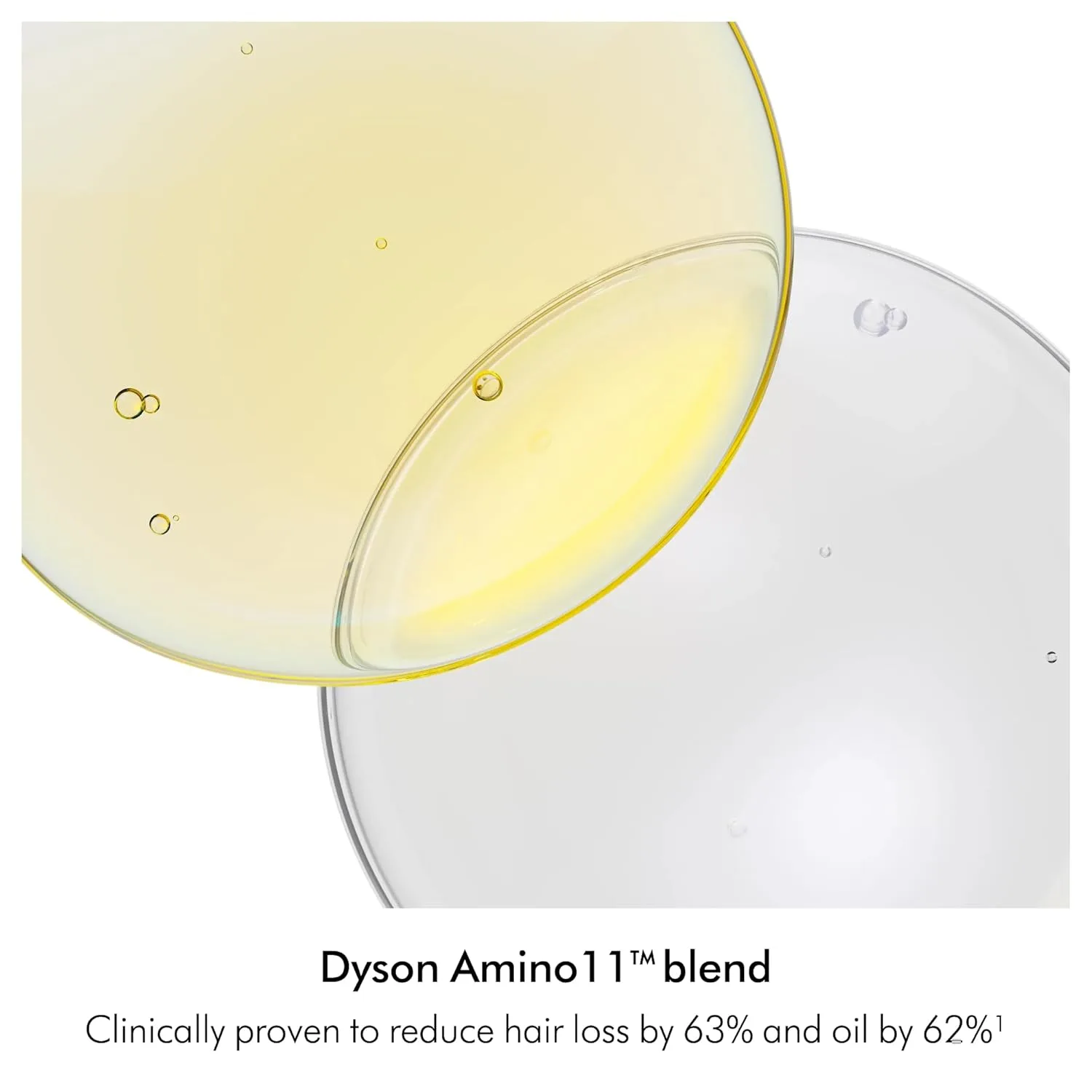 Сменный блок для несмываемого средства для ухода за кожей головы Dyson Amino, 75 мл., green — фото 4