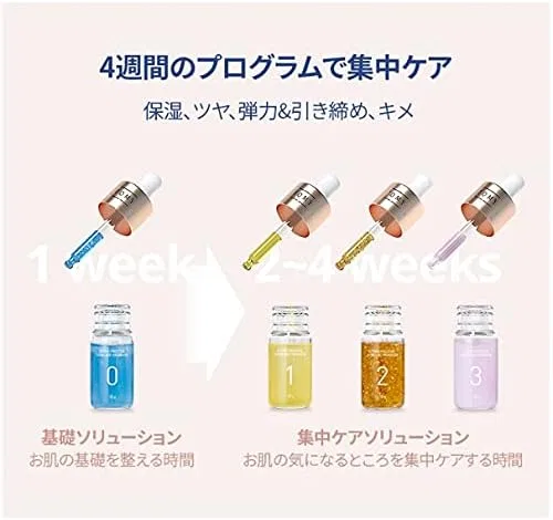 Набор Atomi — Для лица Atomy Prestige Synergy Ampoule 4 Set, 10 г — фото 4