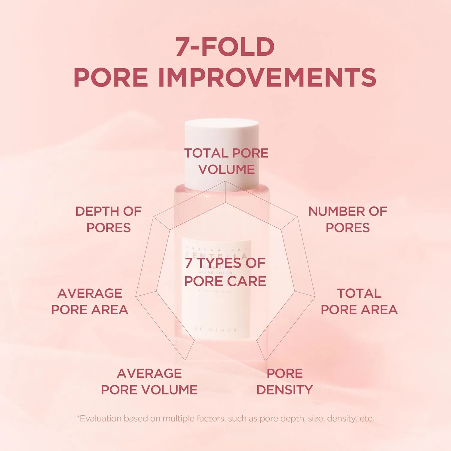Тоник SKIN1004 — Poremizing Clear Toner, 210 мл — фото 3