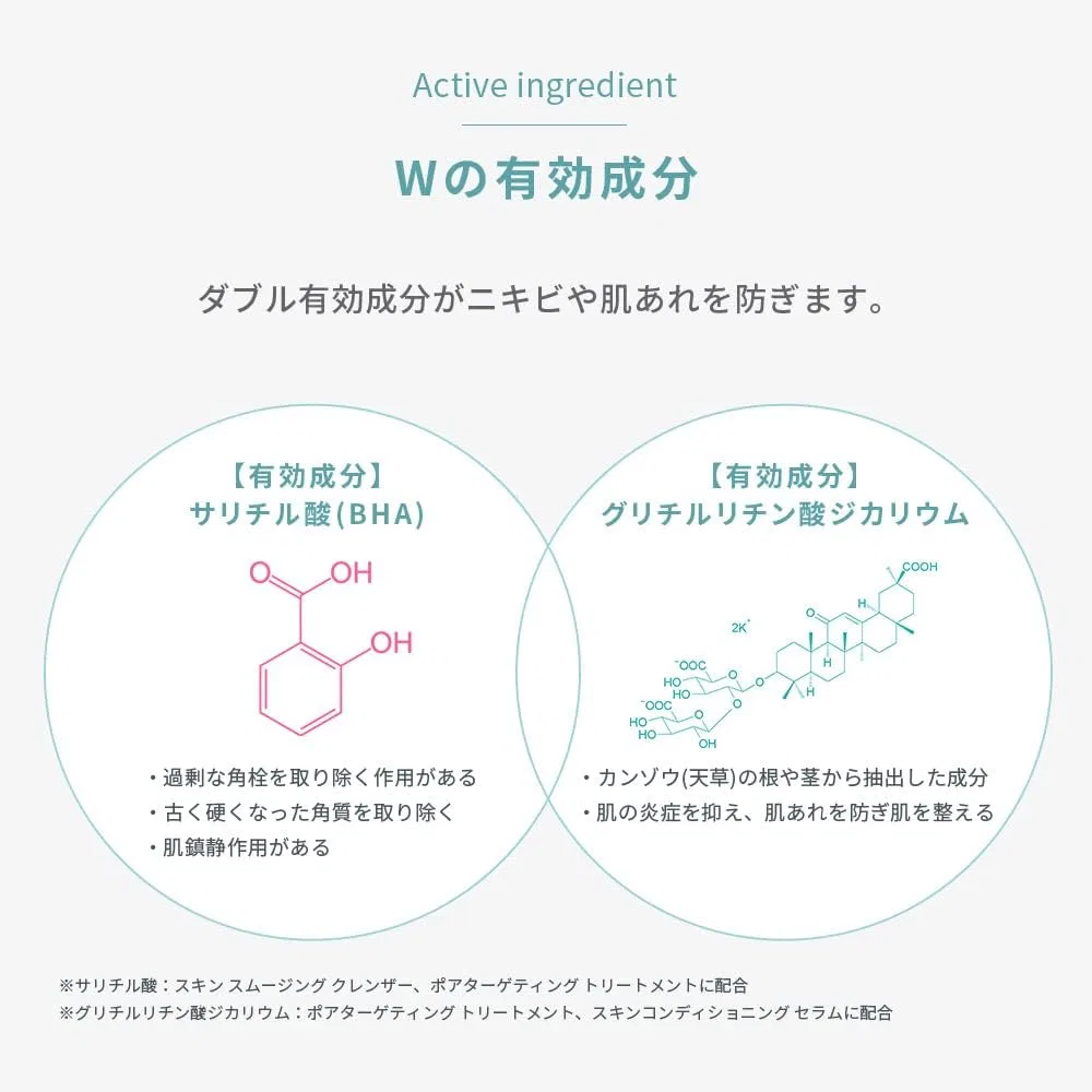 Гель для умывания Proactiv — Skin Smoothing Cleanser, 60 г — фото 4