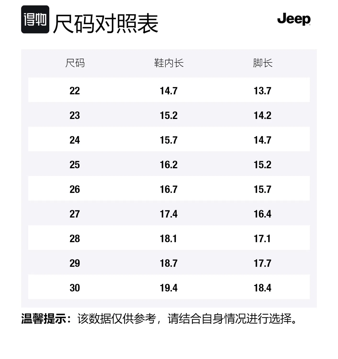 Кроссовки детские Lifestyle Jeep Lake Blue Gray/Phantom Black — фото 2