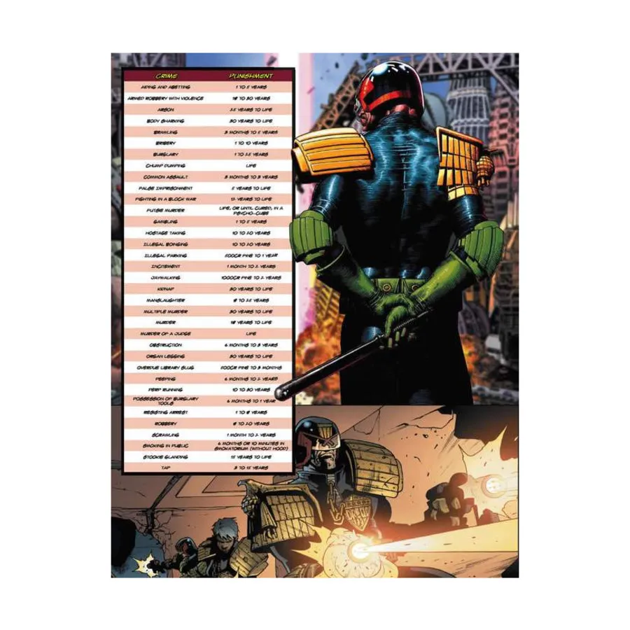 

Judge Dredd GM Screen, Judge Dredd & the Worlds of 2000 AD (W.O.I.N.), твердый переплет