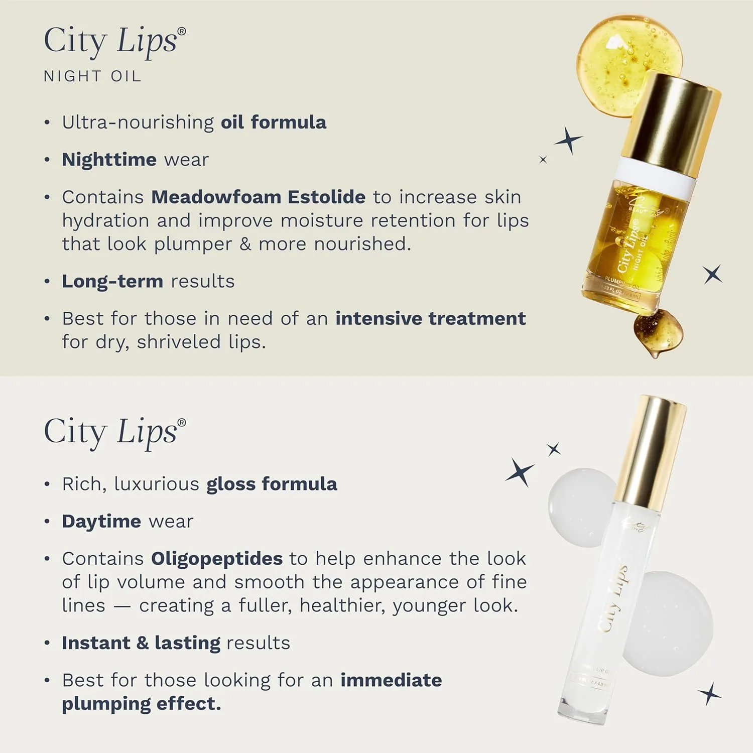 City Beauty Day & Night Lip Plumping Duo - City Lips Clear 4,7 мл + City Lips Night Oil 6,8 мл, увлажняющая антивозрастная формула для более полных и гладких губ — фото 3