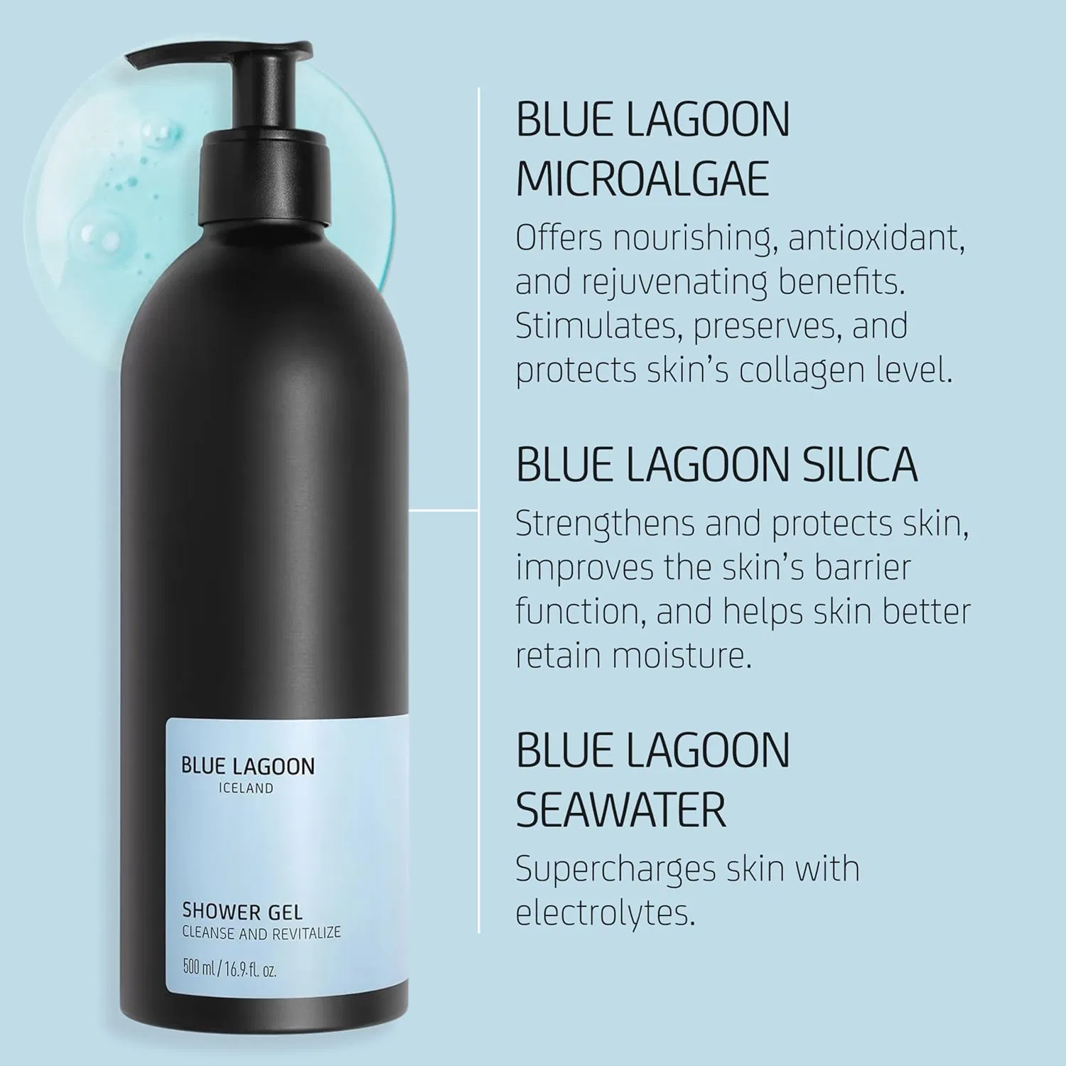 Гель для душа «Revitalising Body Wash» от Blue Lagoon Skincare Blue Lagoon Iceland — фото 2