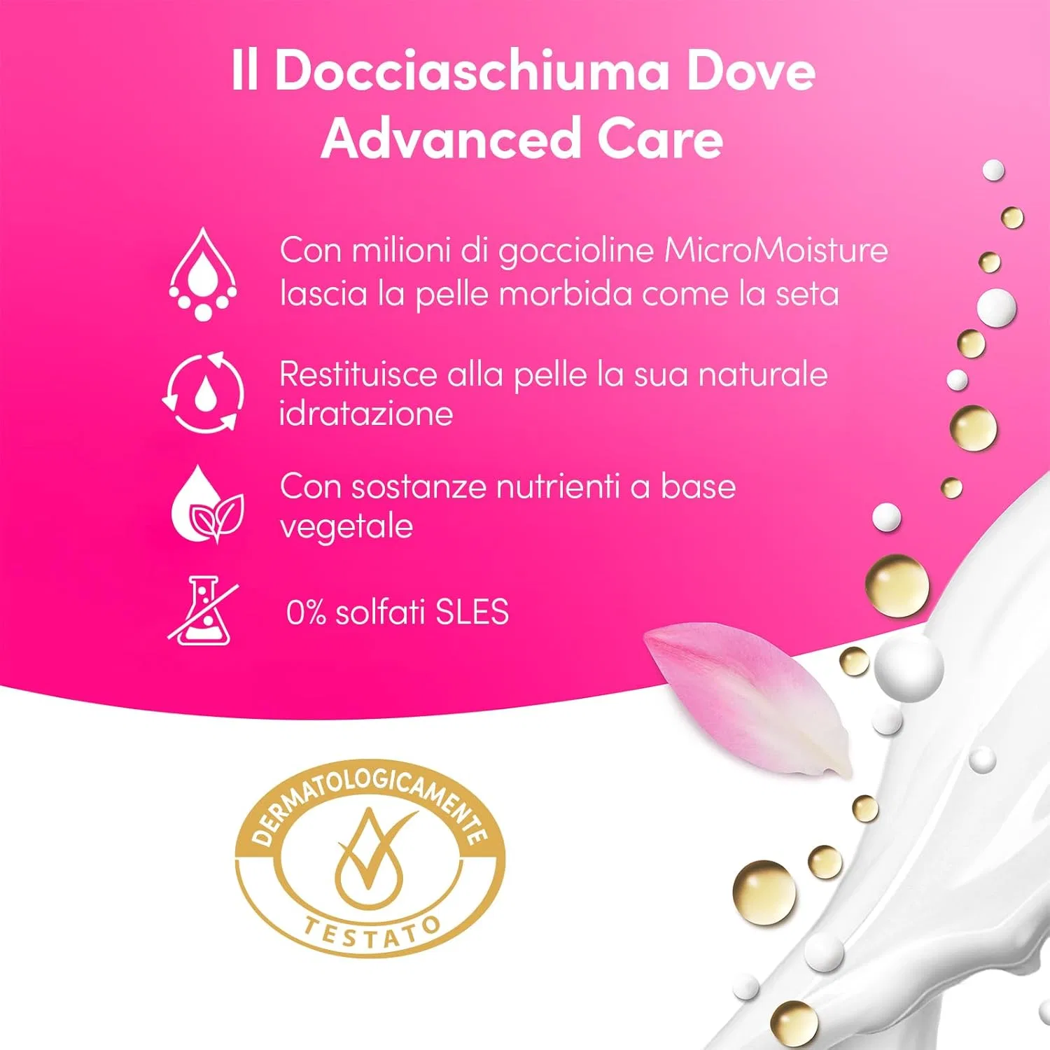 Увлажняющий гель для душа Dove Illuminante 225 мл Dove — фото 4