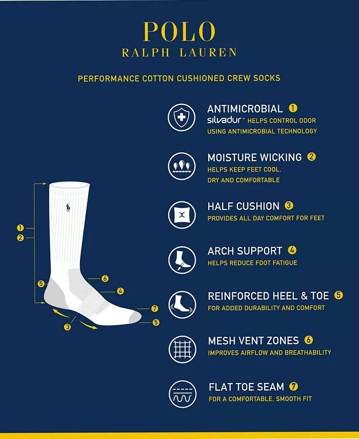 Мужские носки Performance Colorful Crew Socks, 6 пар Polo Ralph Lauren, мультиколор — фото 4