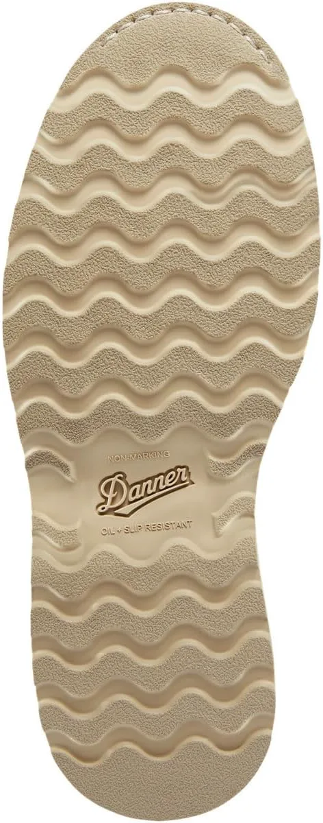 

Мужские ботинки Danner Name ‎Danner