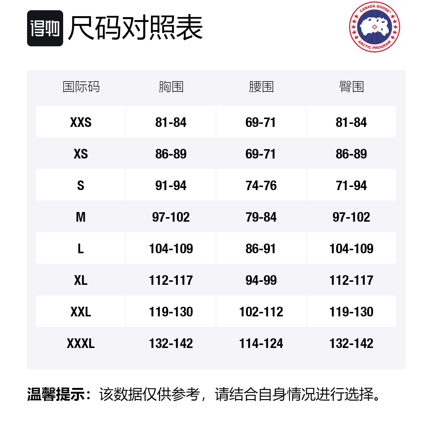 Canada Goose Пуховый жилет Duncan для мужчин Polaris, белый, со стоячим воротником, средней толщины, другие характеристики — фото 2