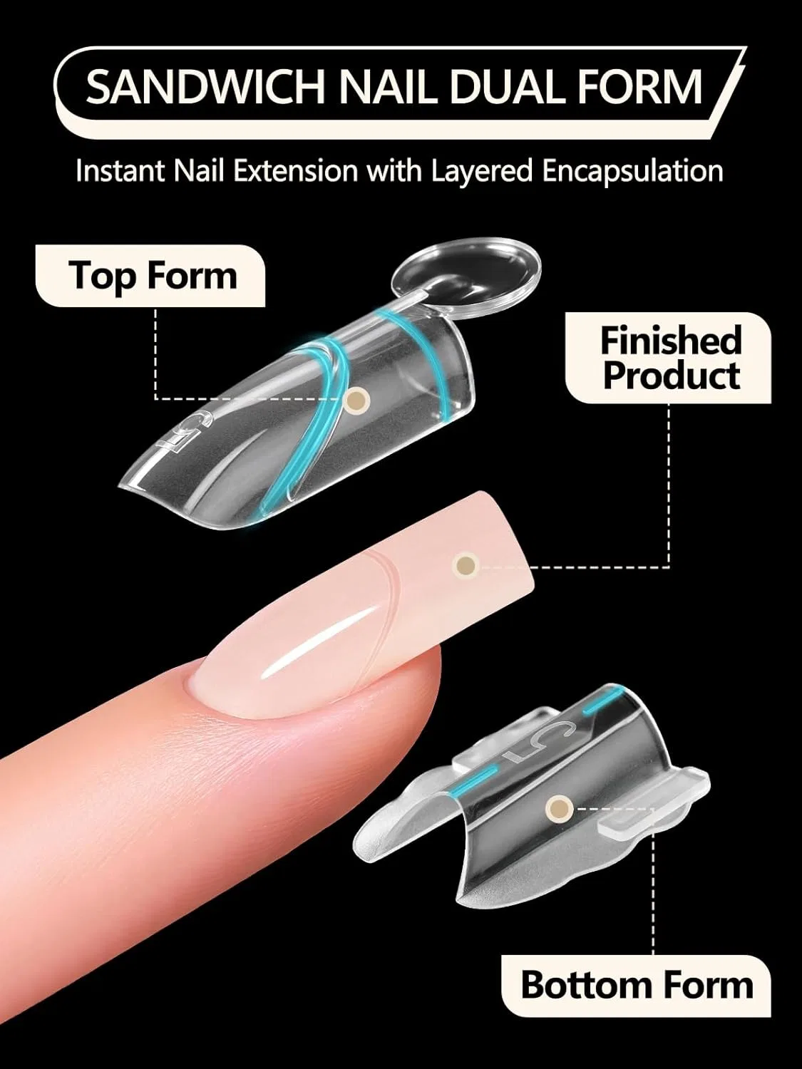 Набор многоразовых форм для наращивания ногтей EBANKU Sandwich Dual Nail Forms (280 шт.) Ebanku, Short Square — фото 2