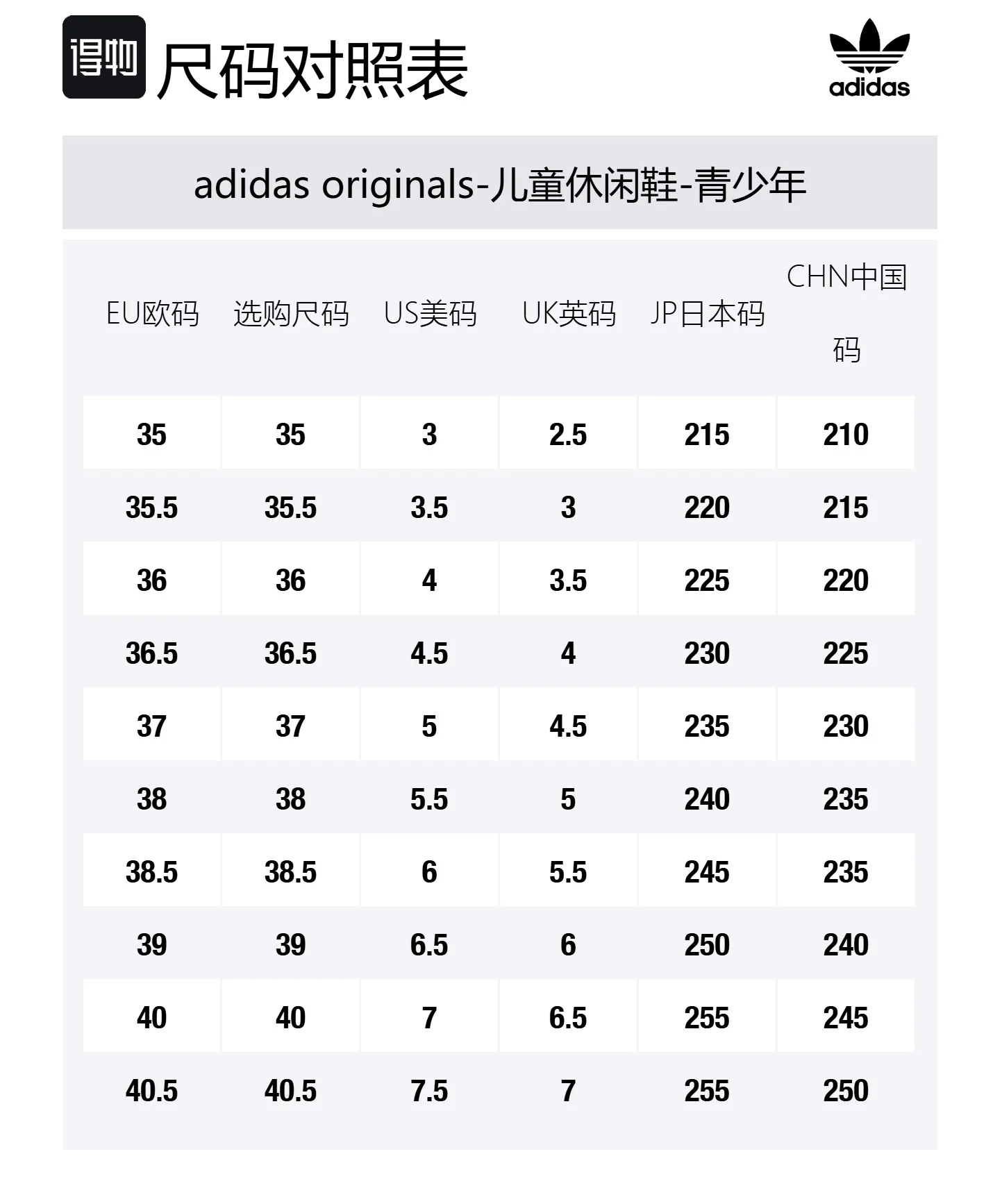Adidas Originals GAZELLE BOLD низкие кроссовки для подростков зеленые — фото 2