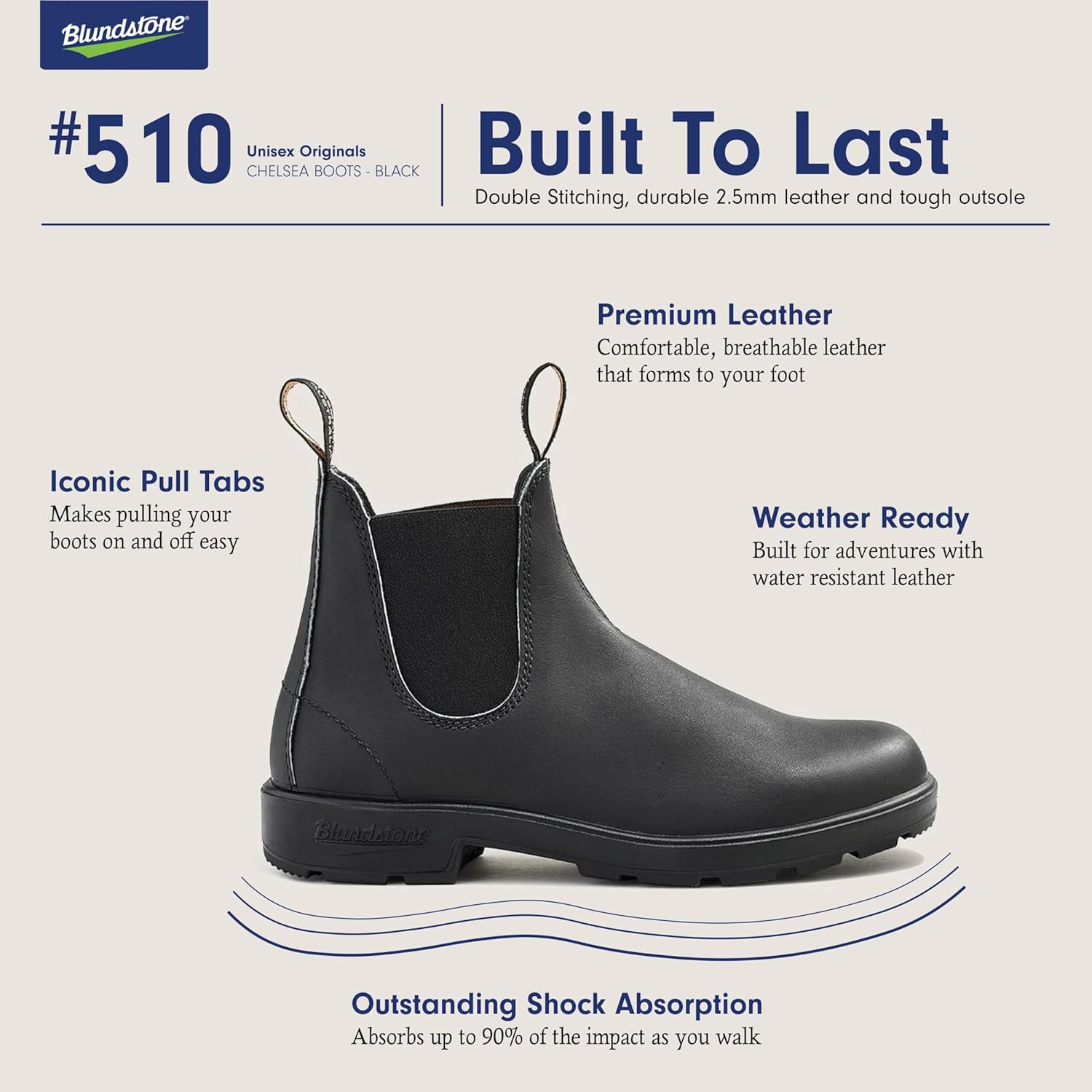 Унисекс сапоги Blundstone Original Chelsea, премиальная водоотталкивающая кожа, черный — фото 3
