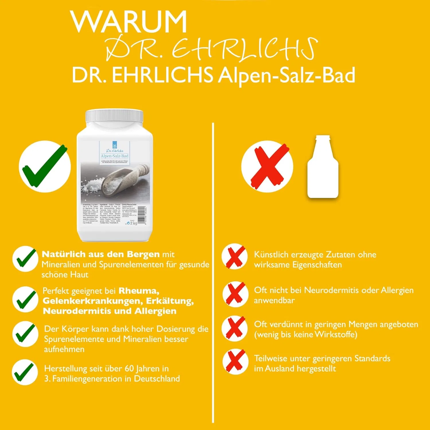 Альпийская соляная ванна Dr. Ehrlichs, 2 кг Dr. Ehrlichs Gesundkatalog — фото 3