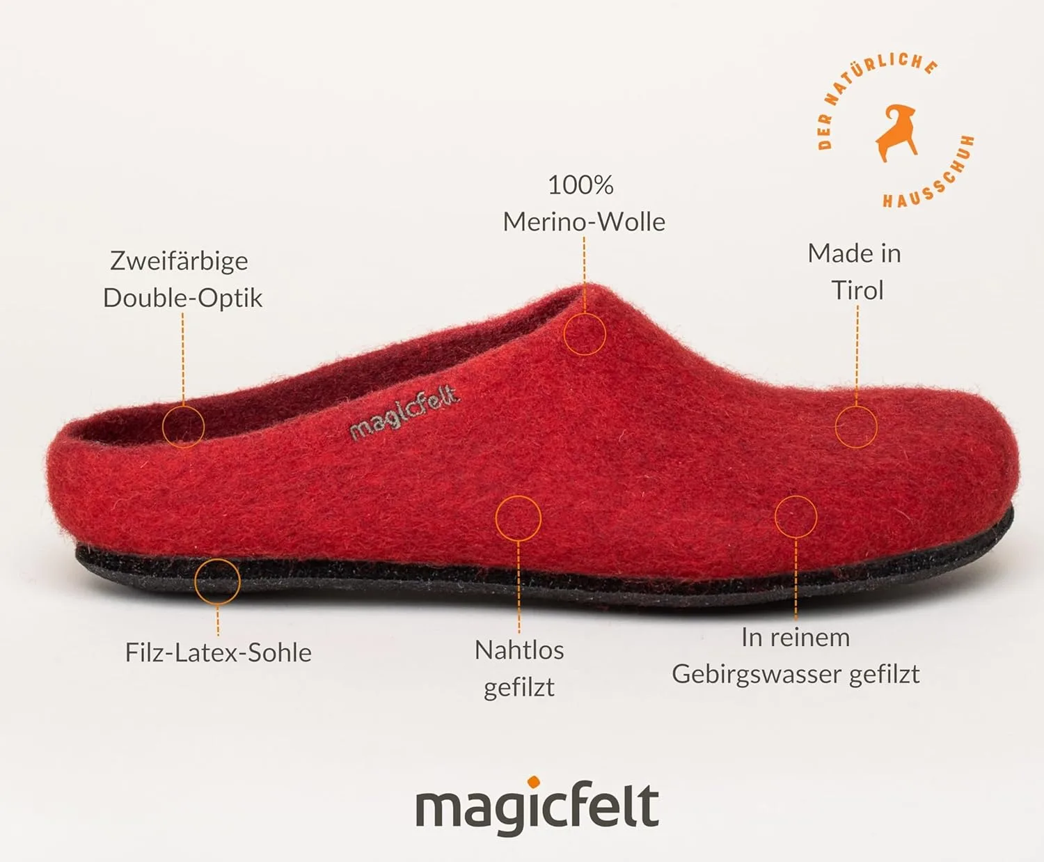 Тапочки MagicFelt AN 709 из чистой натуральной шерсти для мужчин и женщин - нескользящие и анатомической формы — фото 4