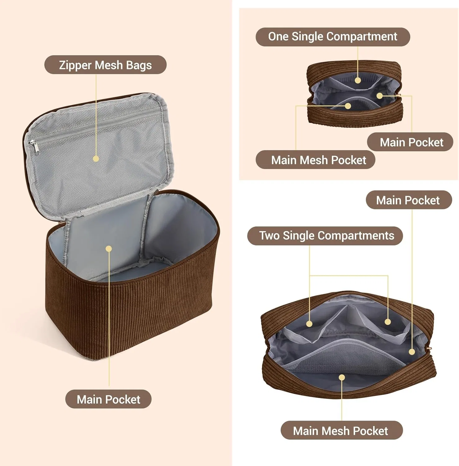 Набор женских косметичек MAGEFY из 3 штук Magefy, Brown - Pack Of 3 — фото 3