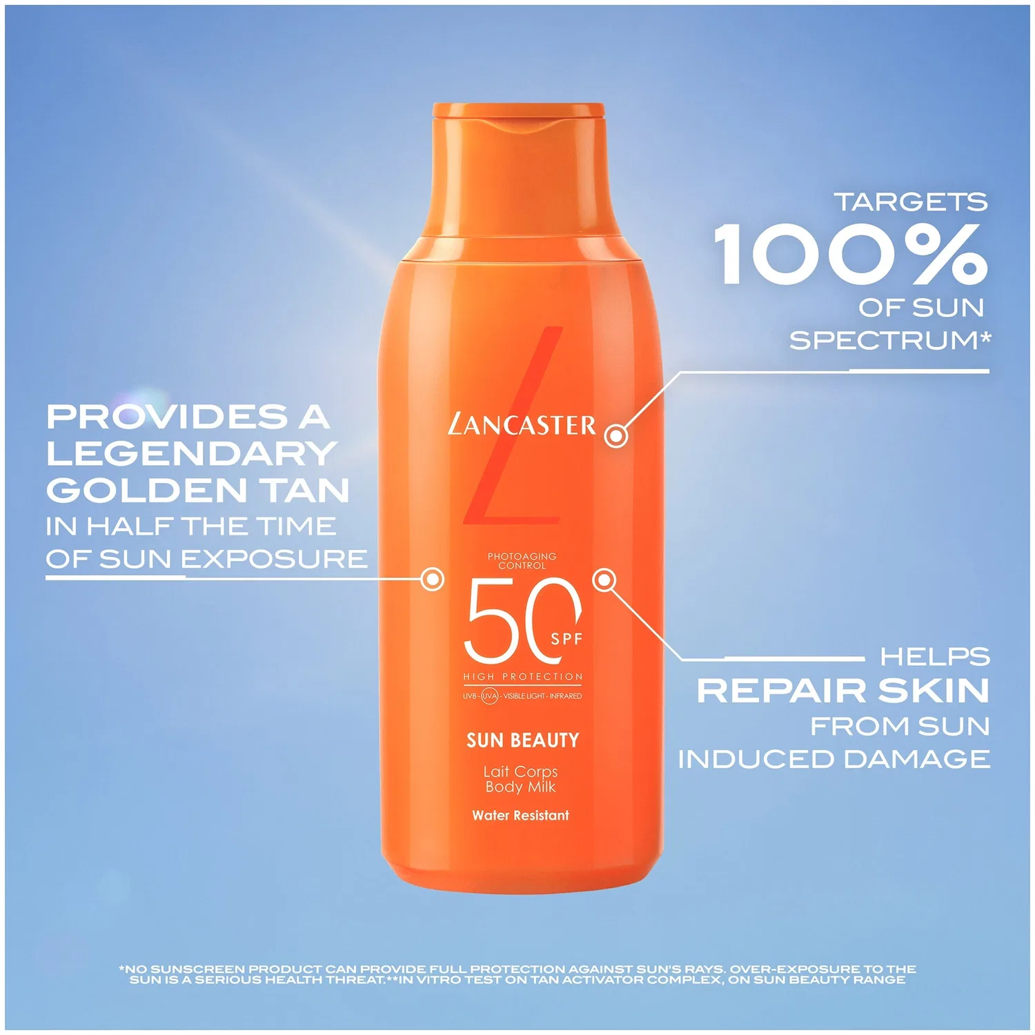 Солнцезащитное молочко для тела SPF 50, 400 мл Lancaster — фото 2