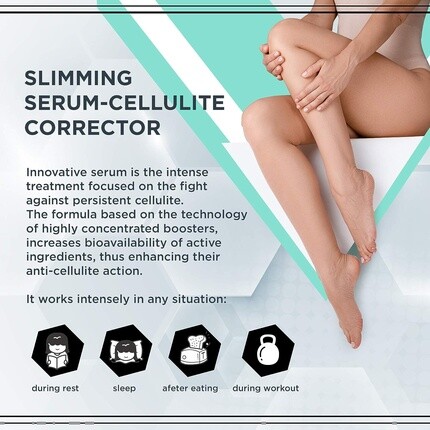 Slim Extreme 4D Антицеллюлитный жиросжигающий крем 250 мл - Укрепляющий крем для тела для стройных бедер, упругого живота, подтянутых ягодиц и рук, Eveline Cosmetics — фото 3