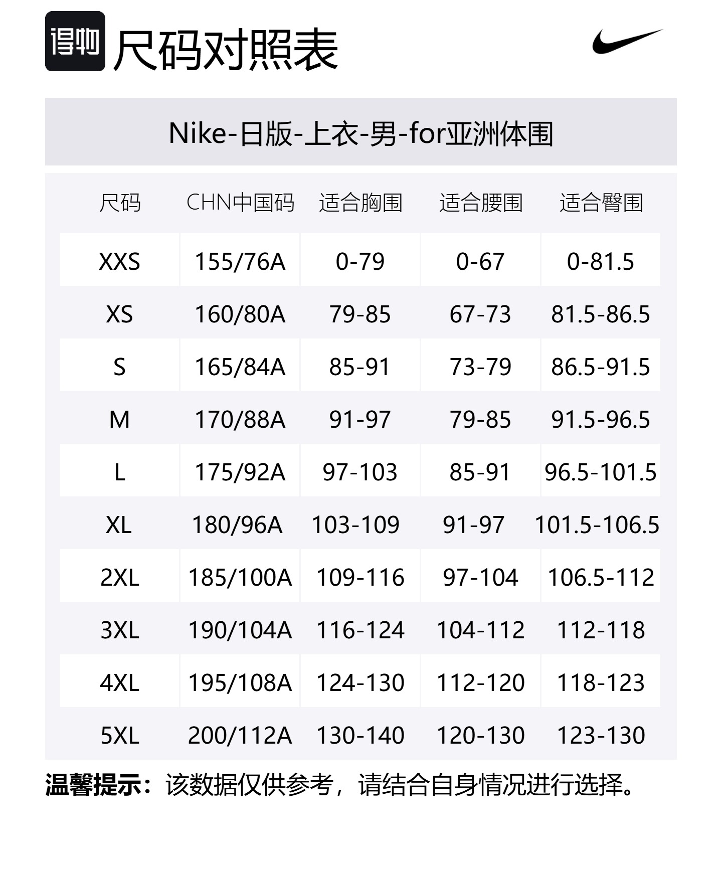 Nike Футболка Sportswear SS25 мужская серо-зеленая — фото 2
