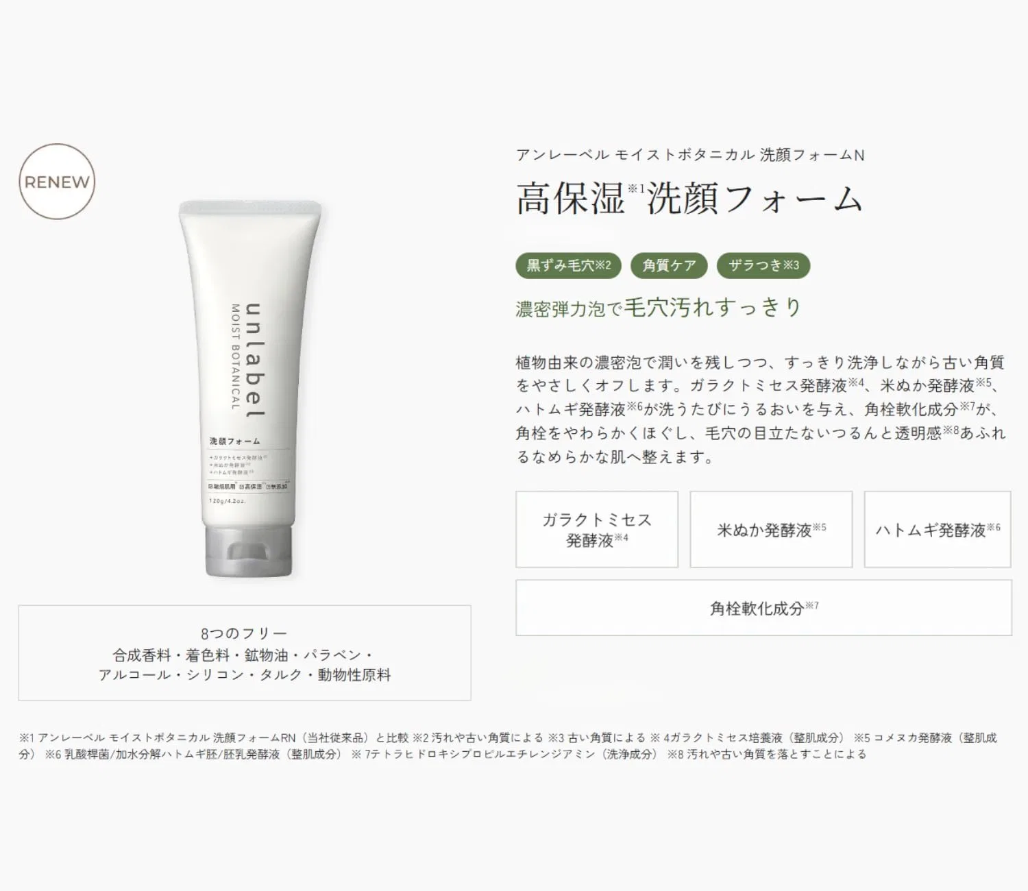 Пенка для умывания Unlabel — Moist Botanical Face Wash Foam, 120 г — фото 2