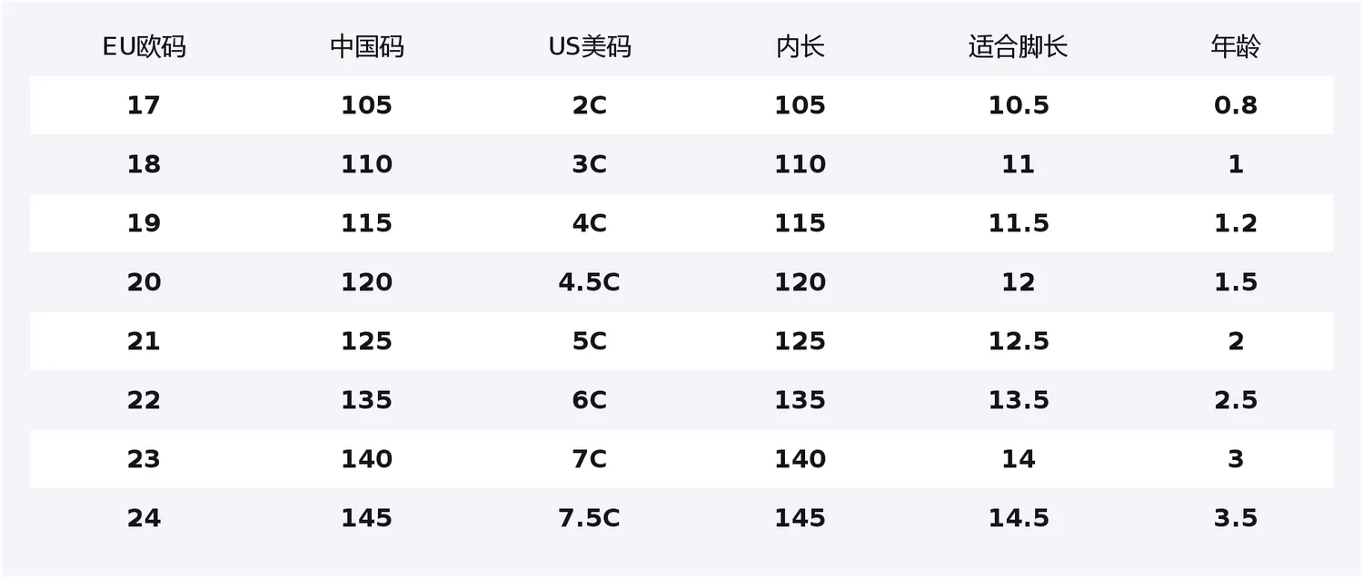 Heritage FHT детские кроссовки для малышей FILA KIDS, F-AW Asphalt Gray/FILA White — фото 2