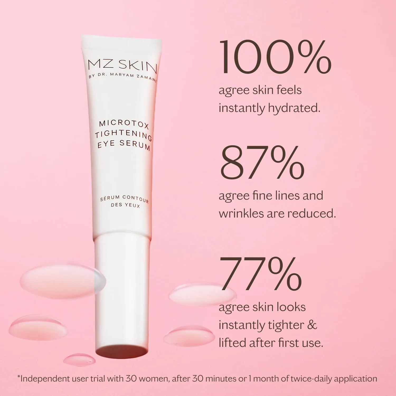 Сыворотка для подтяжки кожи вокруг глаз MZ SKIN Microtox, 0,5 жидких унций | Пептидная сыворотка для глаз с экстрактом сычуаньского перца | Подтягивает, укрепляет и уменьшает темные круги и отечность Mz Skin By Maryam Zamani Md — фото 4