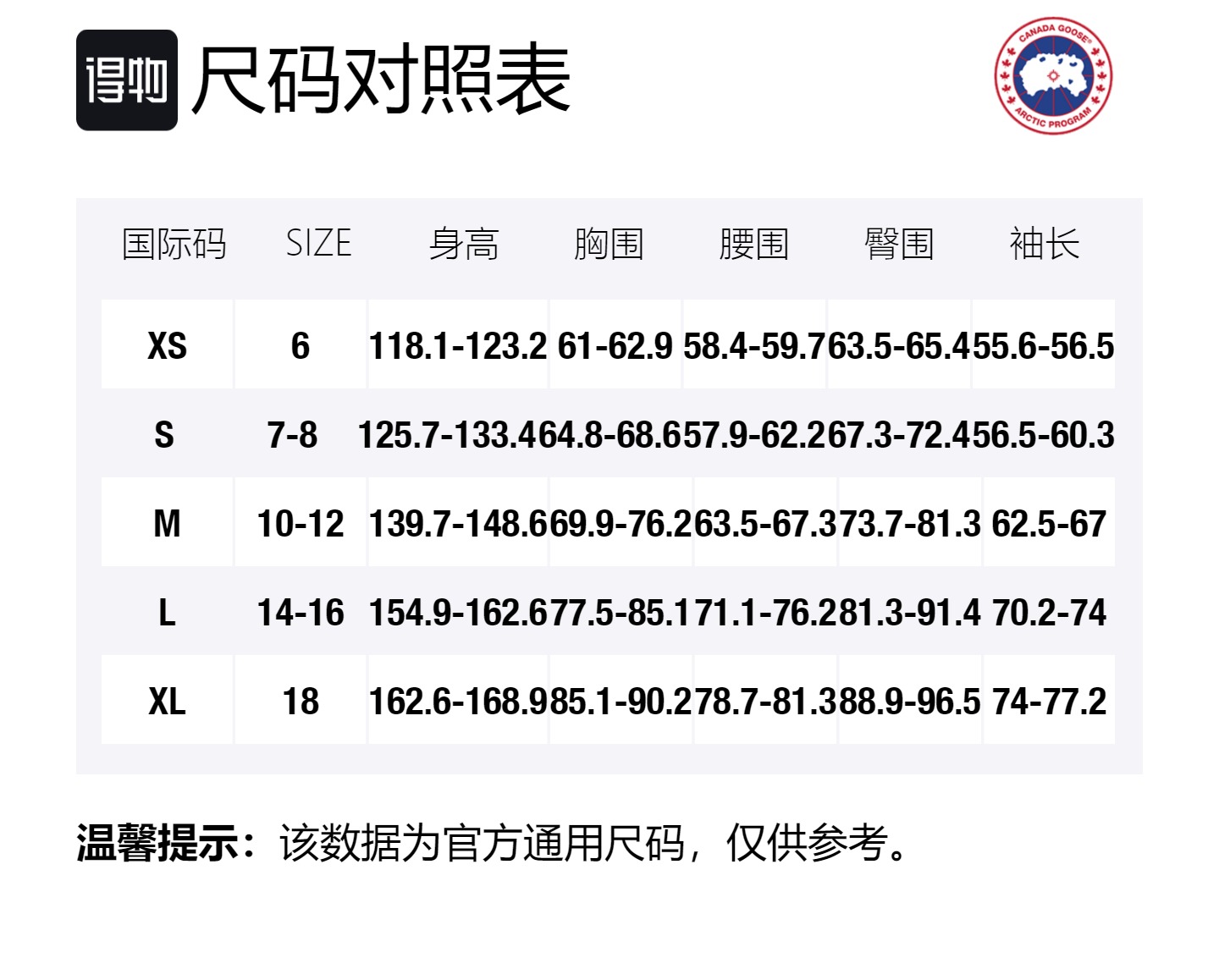 Детская парка с воротником-стойкой средней высоты Canada Goose, красный — фото 2