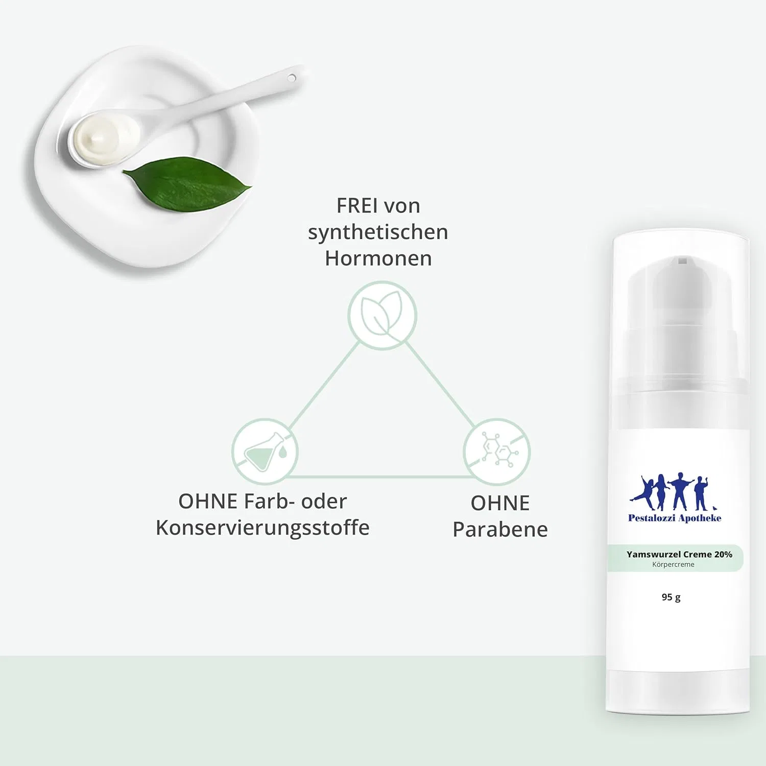 Крем для кожи с экстрактом дикого ямса 20% от Pestalozzi Apotheke Pestalozzi Apotheke — фото 3