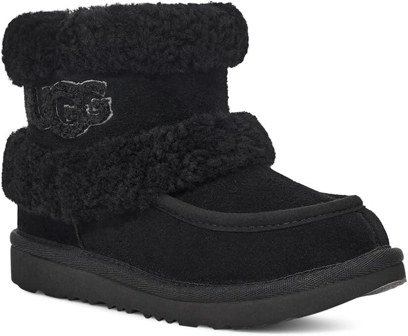 

Сапоги Ultra Mini Fluff UGG, черный