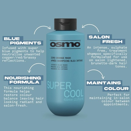Супер синяя тонирующая маска для брюнеток Zero Orange Nourish Hydrate Osmo — фото 2