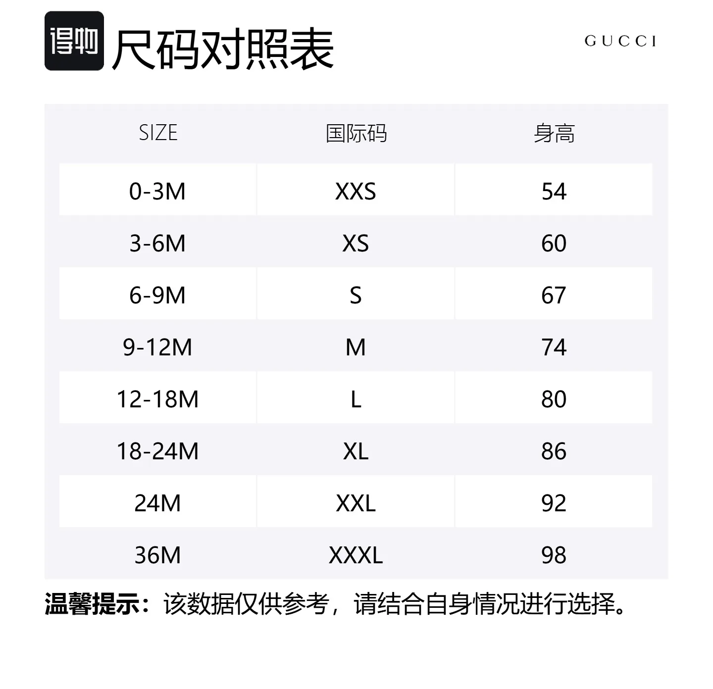 GUCCI Свитшот SS25 Red Infant And Toddler — фото 2