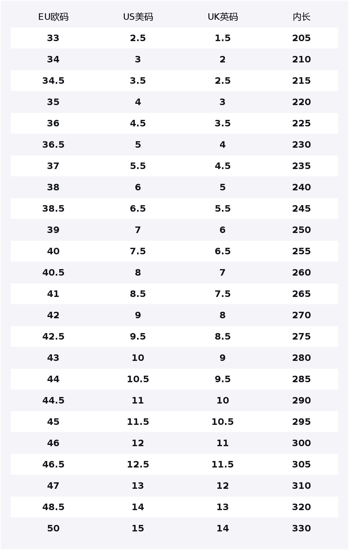 

Амортизирующие нескользящие бадминтонные кроссовки Unisex Mizuno, серебро белый фиолетовый