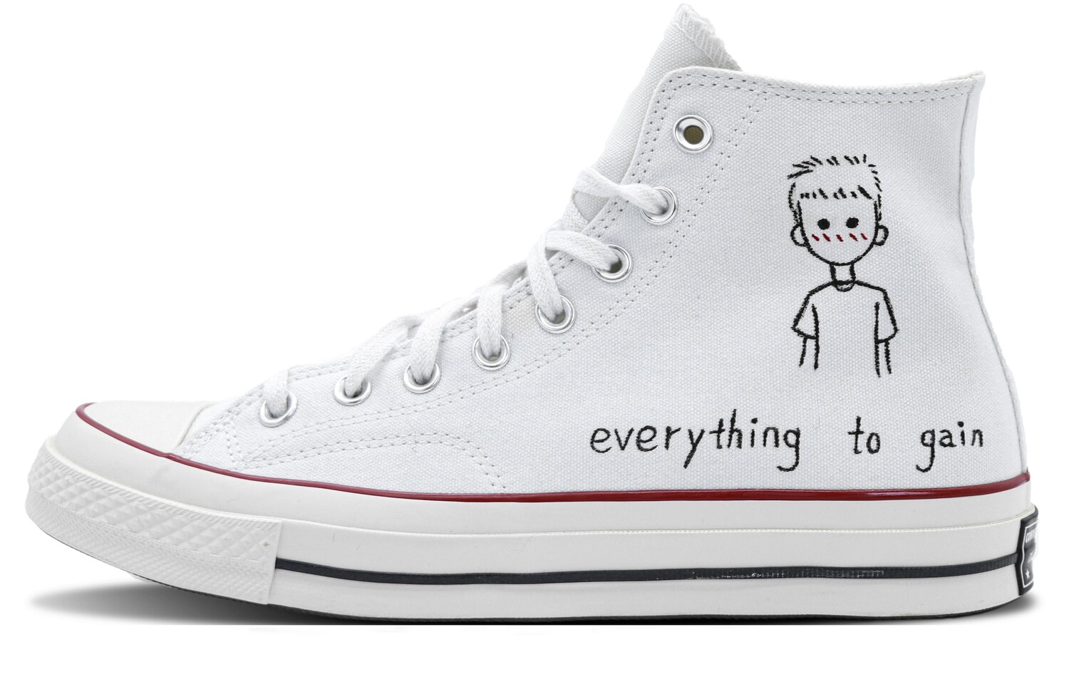 

1970-е годы парусиновые туфли мужские высокие белые Converse