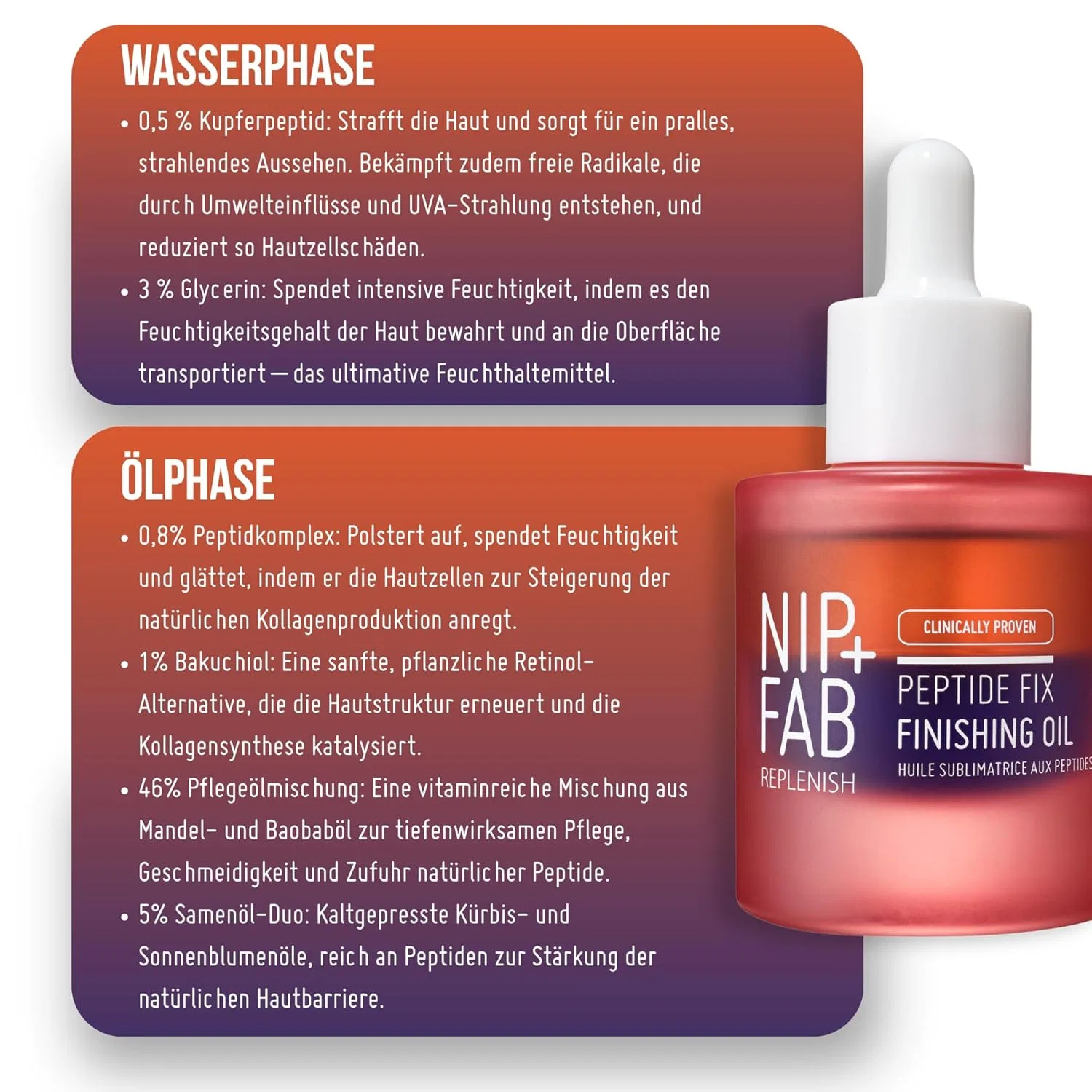 Масло для лица Nip+Fab — «Peptide Fix Face Oil %» от Nip + Fab, 30 мл — фото 4