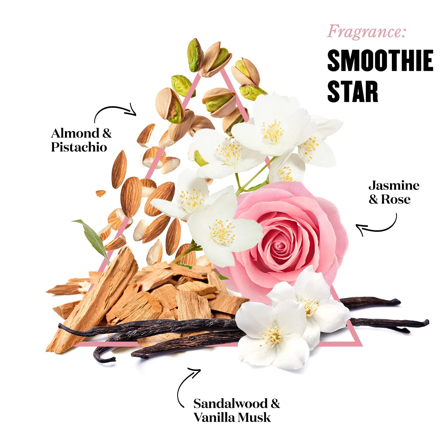 Увлажняющий гель для душа Smoothie Star от SOAP & GLORY, 500 мл ‎Soap & Glory — фото 4