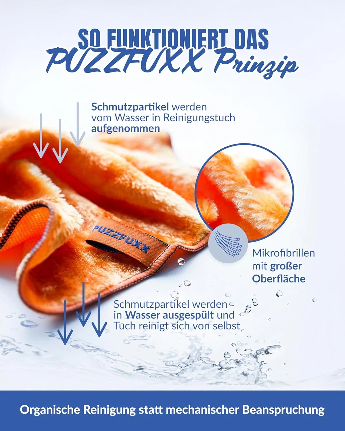Мочалка-рукавица PUZZFUXX из натурального волокна, белая Puzzfuxx — фото 4