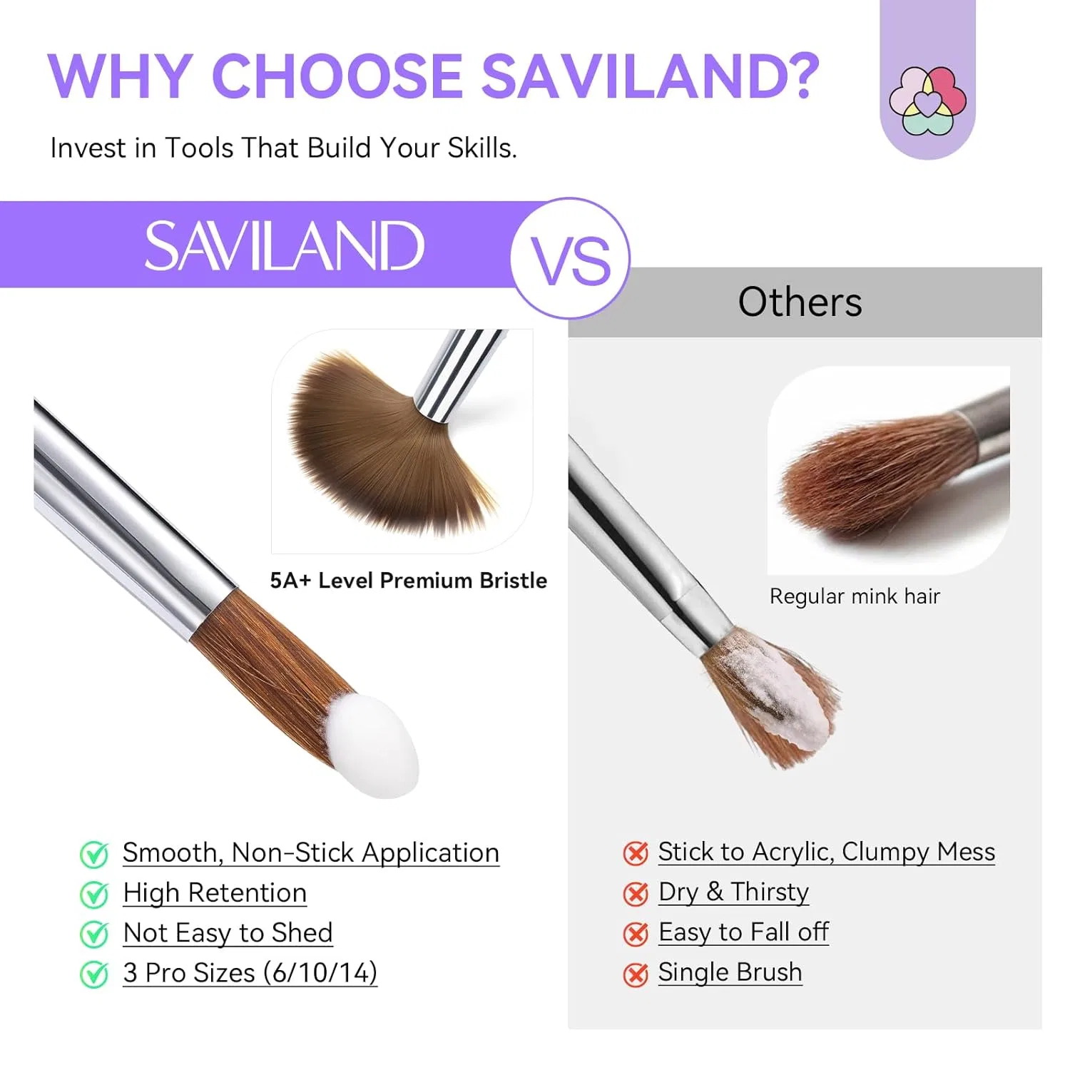 Набор акриловых кистей Saviland для ногтей с расческой для чистки, 3 шт. (размеры 6/10/14) Saviland — фото 3