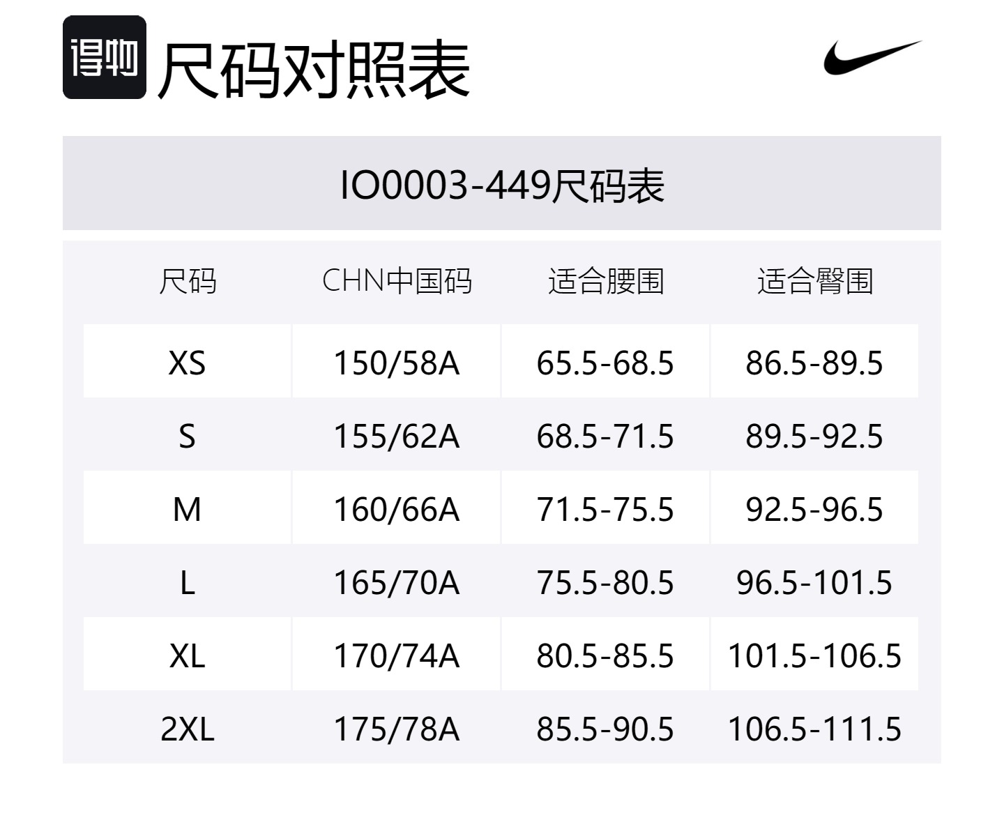 Nike Женские шорты для спорта dri fit team blue — фото 2
