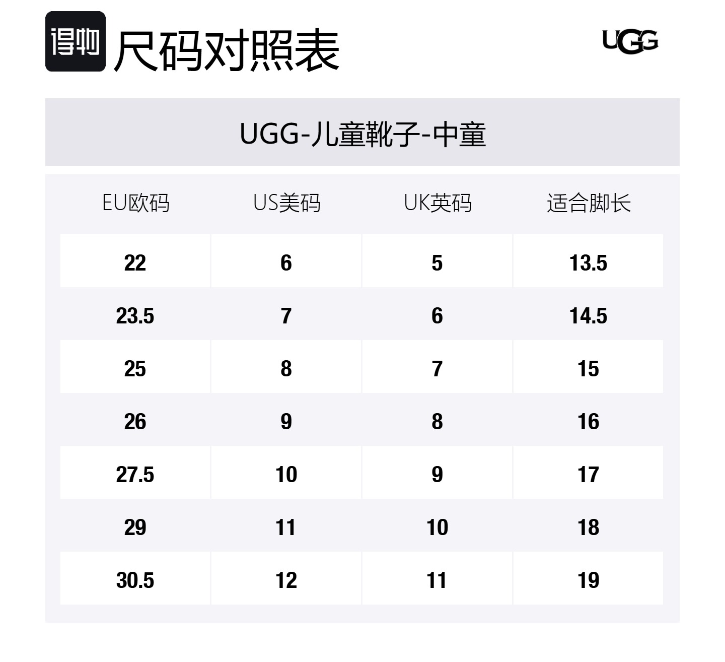 UGG Классические короткие нескользящие утепленные детские ботинки Pink для детей 3-7 лет — фото 2
