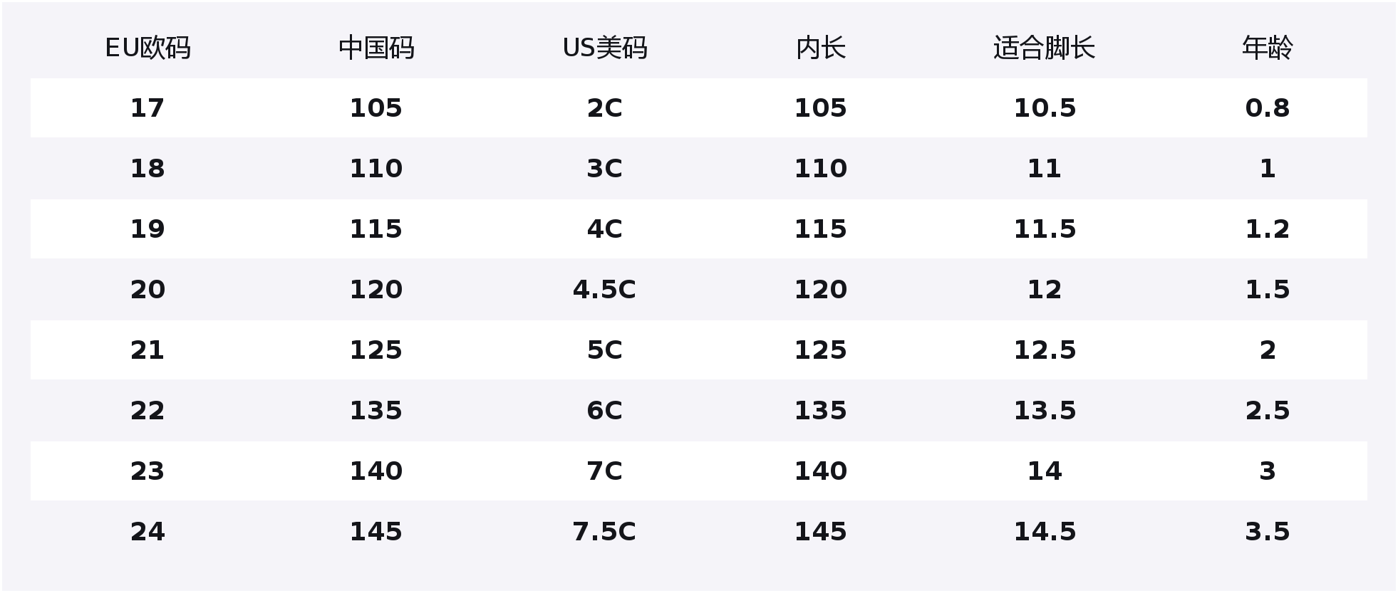 Heritage FHT детские кроссовки для малышей FILA KIDS, f-ff fire красный/frosted almond золото — фото 2