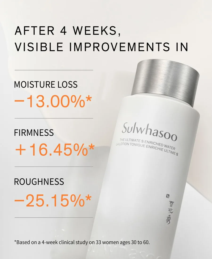 Тоник SULWHASOO — Обогащенная вода The Ultimate S, 140 мл — фото 4