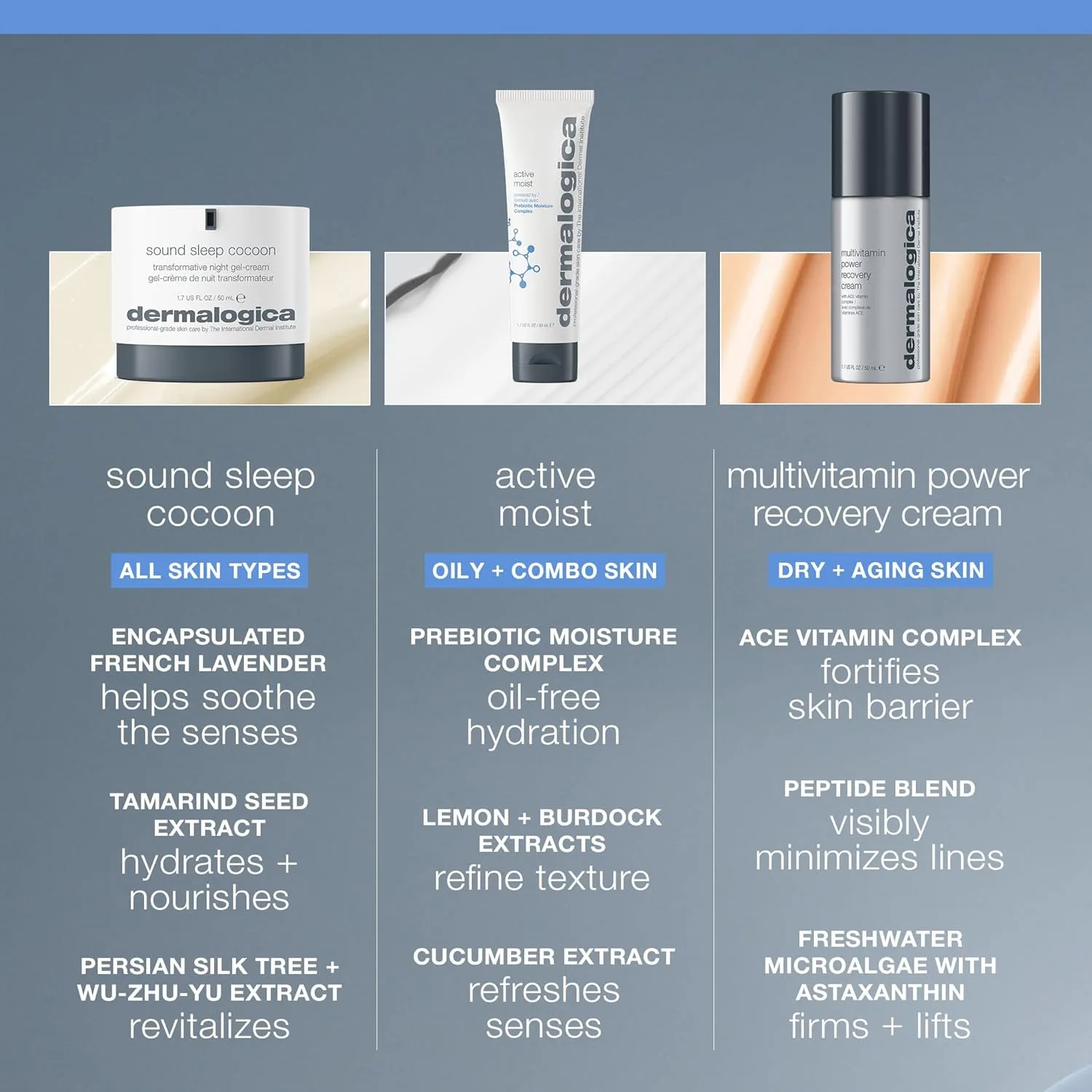 Крем для лица Dermalogica — Ночной -гель для лица Sound Sleep Cocoon, восстанавливающий увлажняющий с эфирными, 48 мл — фото 4