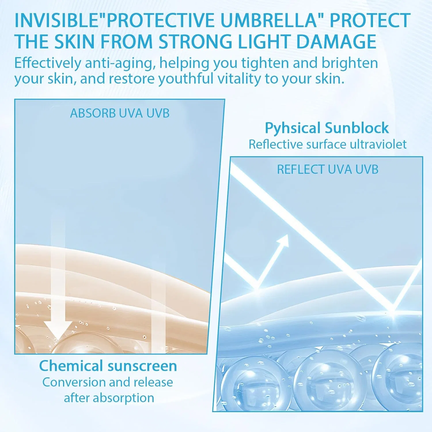 Солнцезащитный крем с центеллой SPF 50 PA+++, 20 г, 2 шт. Toimveok — фото 4
