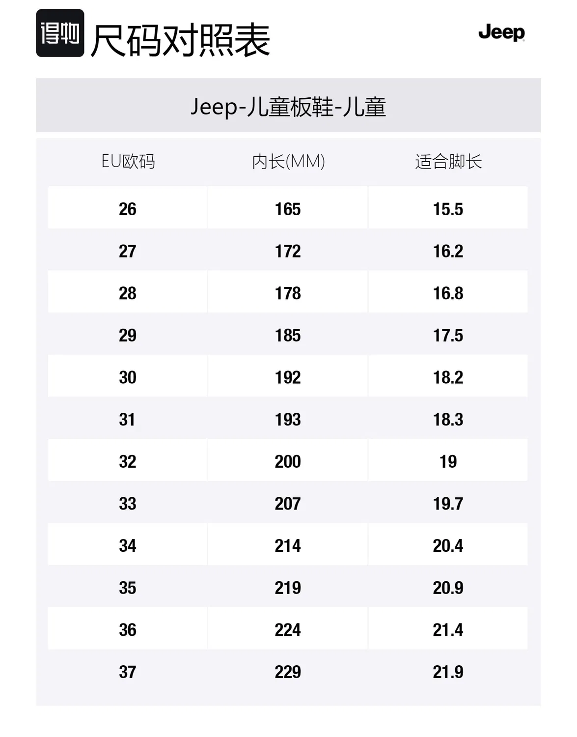 Кроссовки для скейтбординга детские Jeep Ecru — фото 2