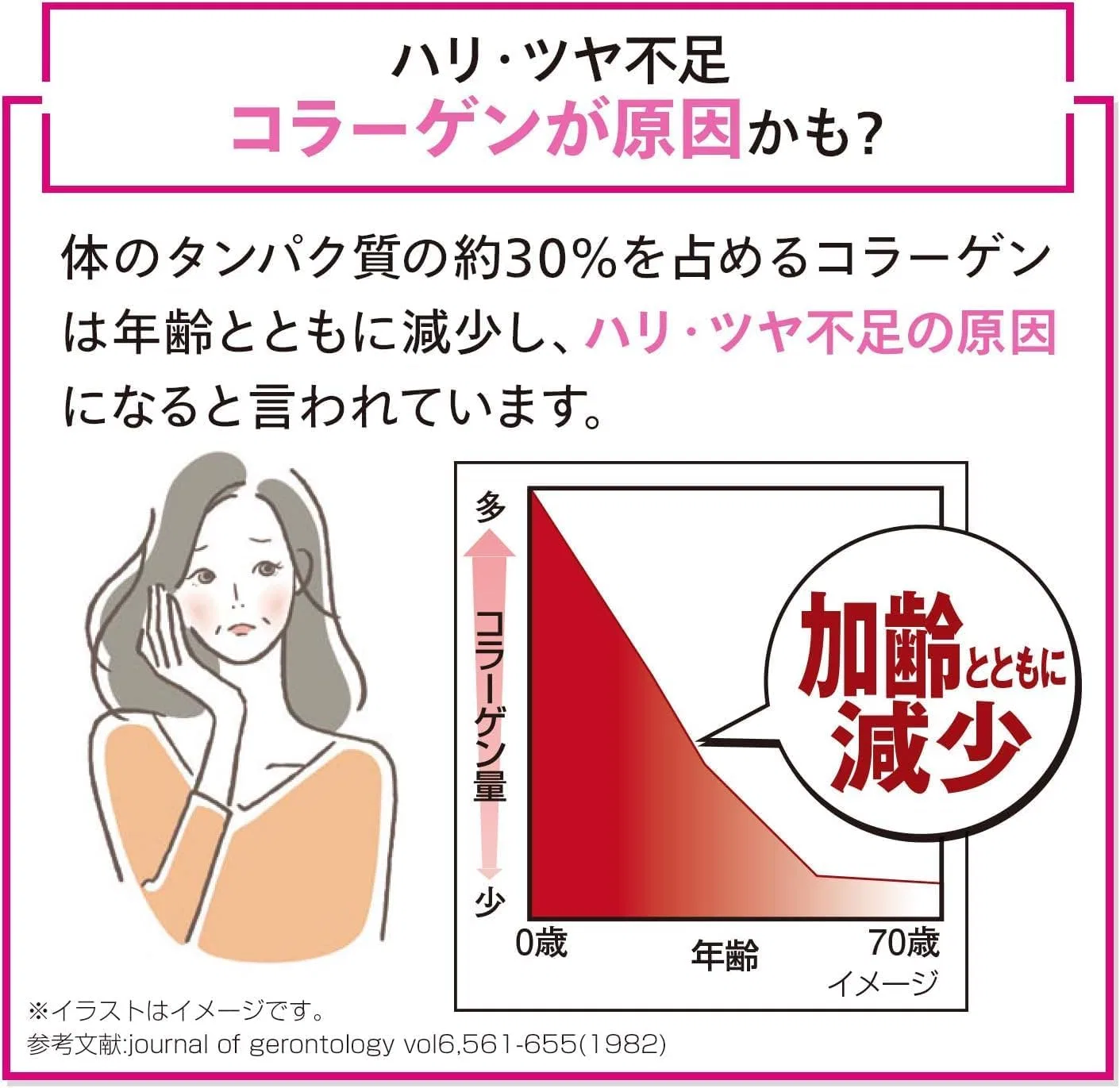Сыворотка Special Spring Concentrate — Коллагеновая Hokkaido Collagen Solution Serum x, 30 мл — фото 4